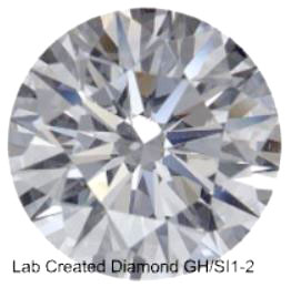 Brilliance of a lab diamond